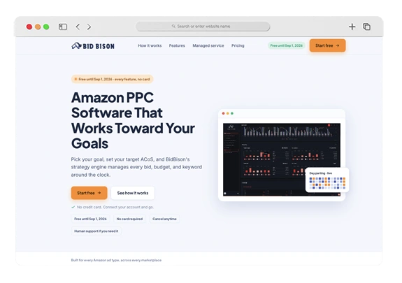 Digital Marketing Services for Amazon PPC