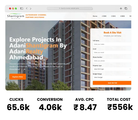 Google Ads for Real Estate